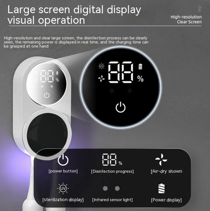 Germixy™ UV Toothbrush Sanitizer — Kills 99.9% of Germs